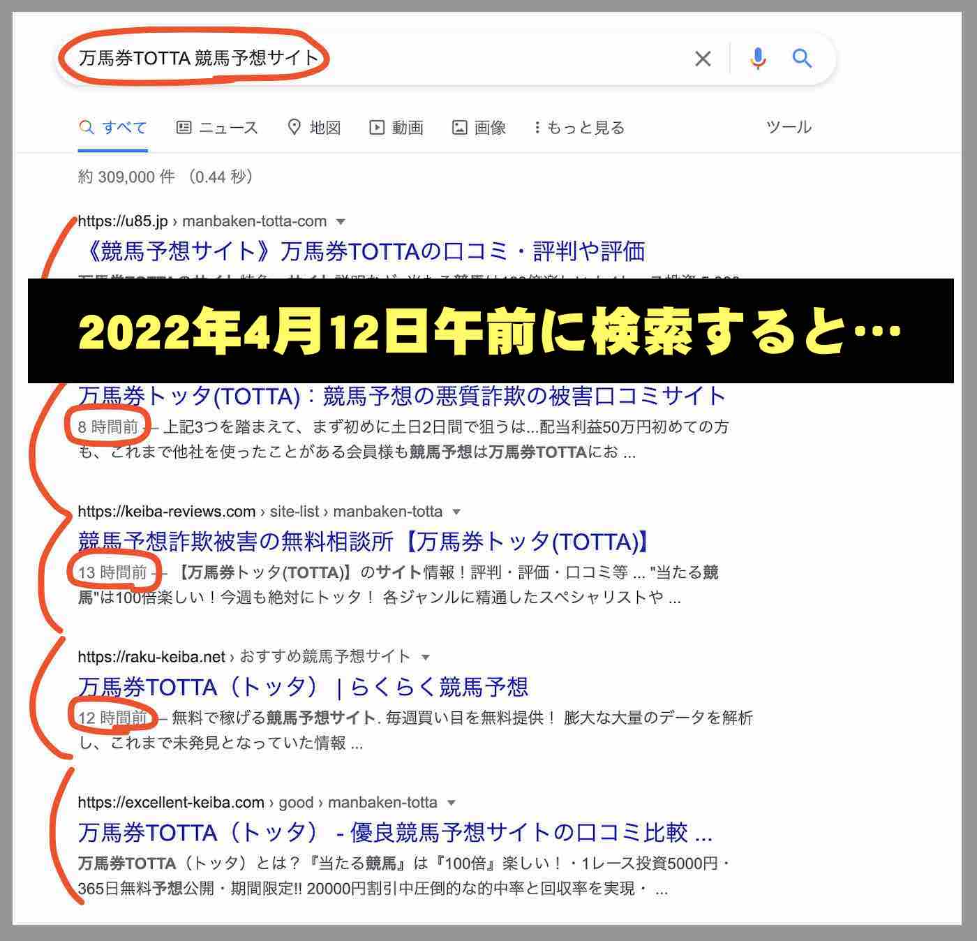 万馬券TOTTA(万馬券トッタ)という競馬予想サイトの情報検索