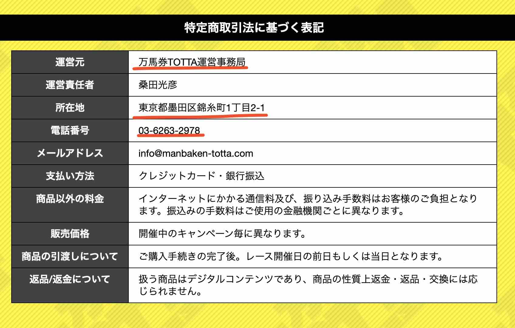 万馬券TOTTA(万馬券トッタ)という競馬予想サイトの運営会社情報