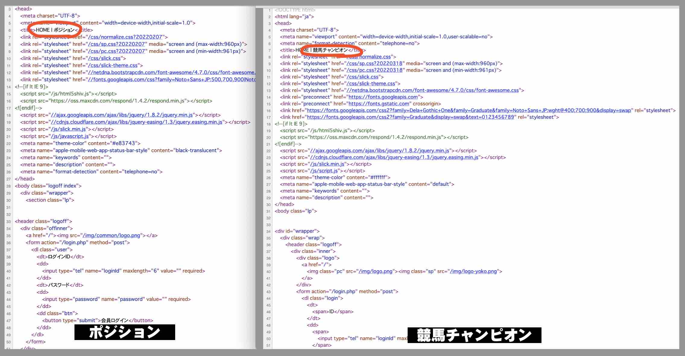 ポジション(POSITION)という競馬予想サイトとページソースが激似