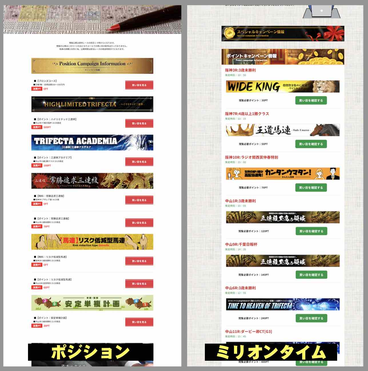 ポジション(POSITION)という競馬予想サイトに似てるミリオンタイム