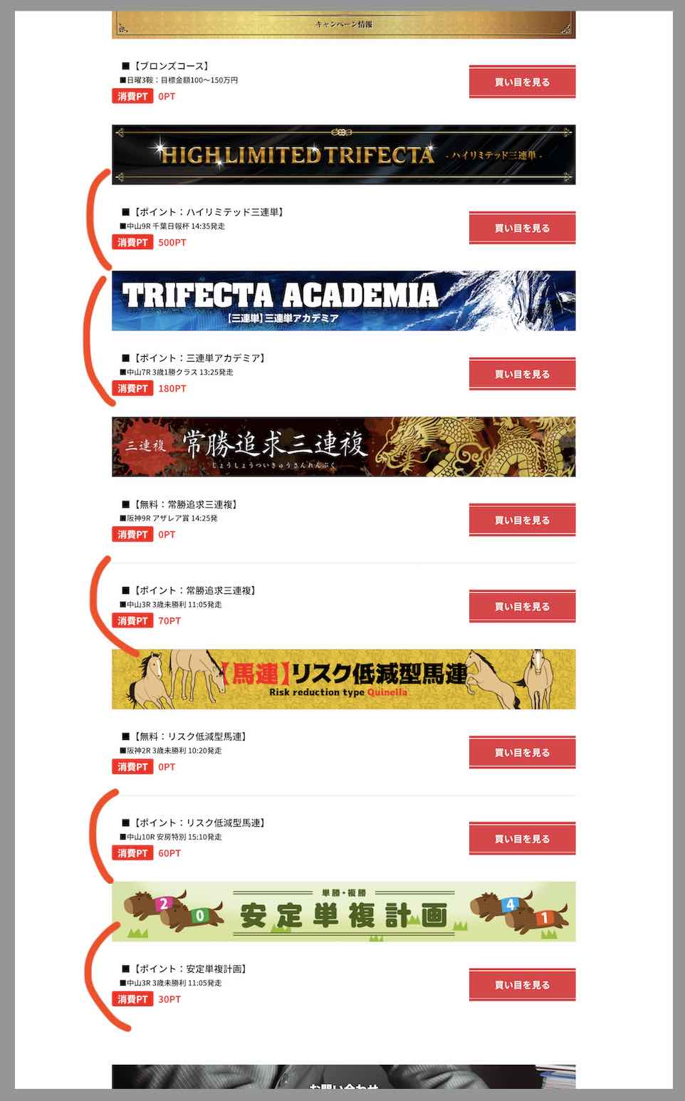 ポジション(POSITION)という競馬予想サイトが提供する競馬予想