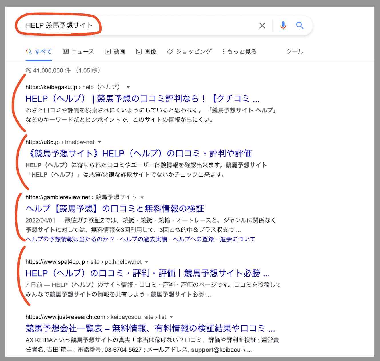 HELP(ヘルプ)という競馬予想サイトの情報検索