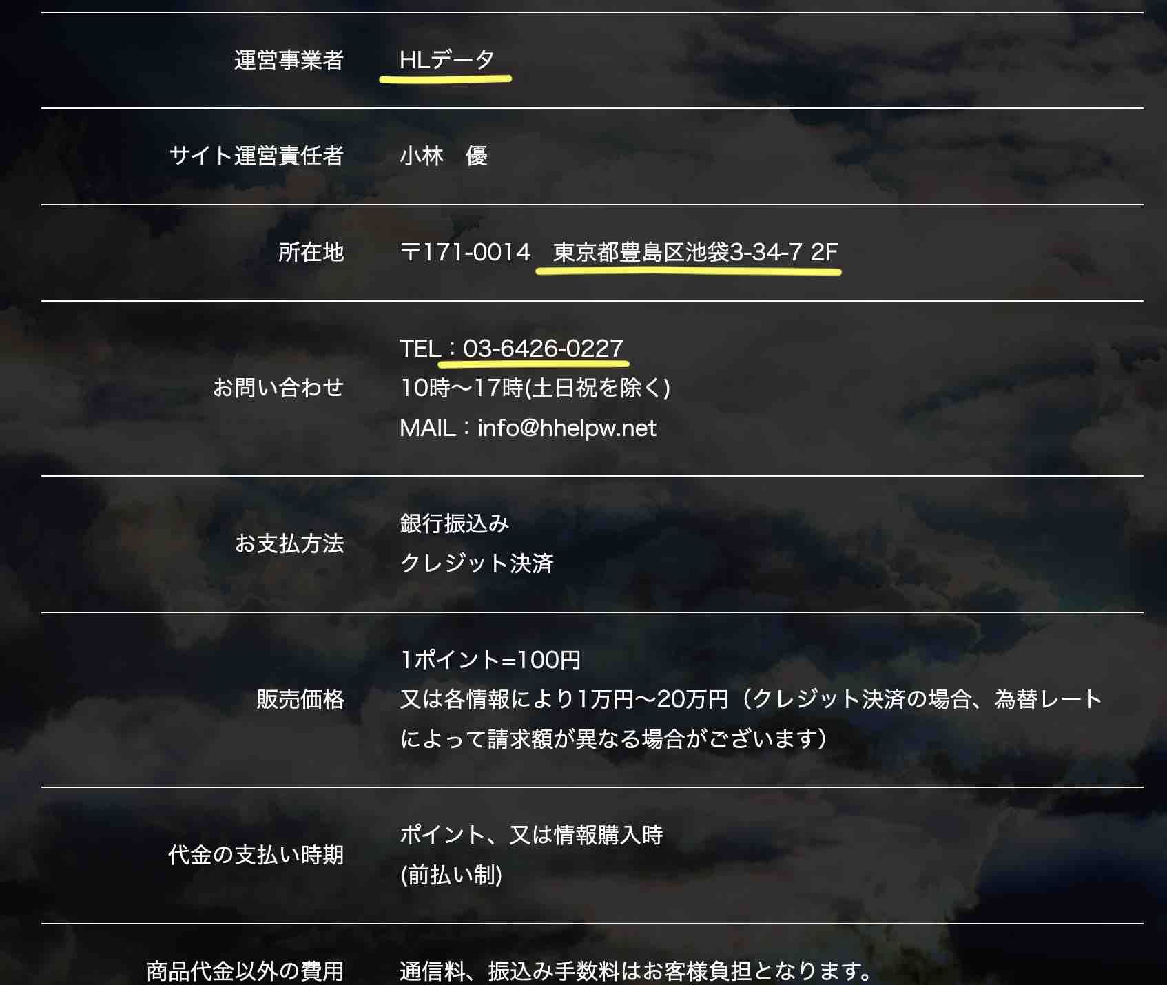 HELP(ヘルプ)という競馬予想サイトの運営会社情報