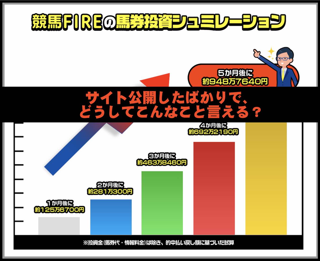 競馬ファイアー(競馬FIRE)という競馬予想サイトの無責任なシュミレーション