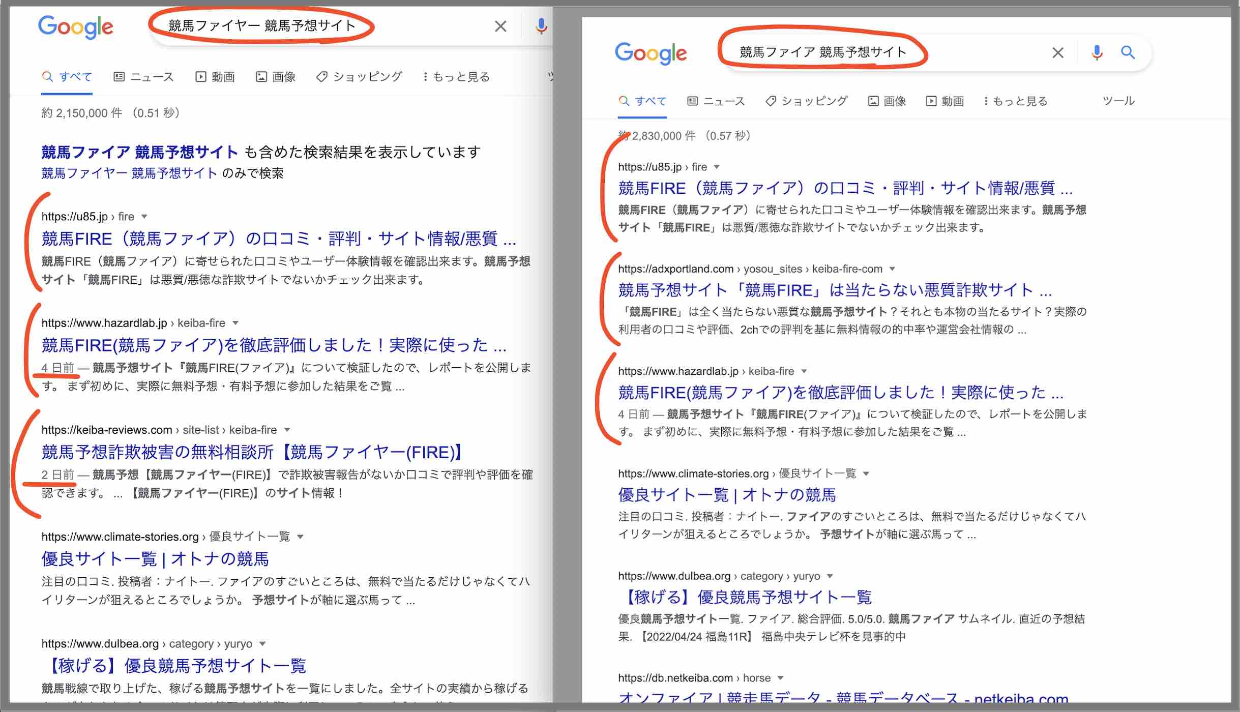 競馬ファイアー(競馬FIRE)という競馬予想サイトの情報検索