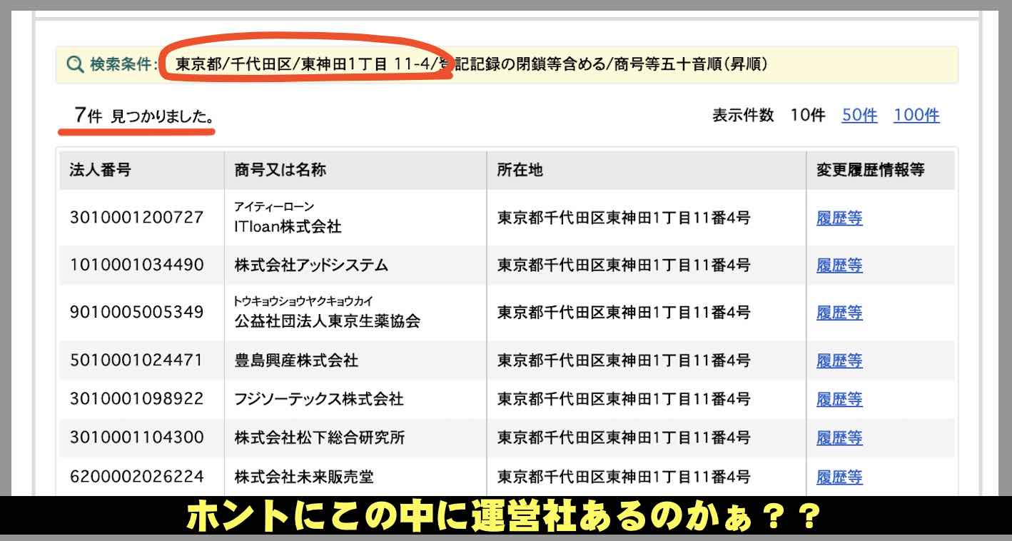 競馬ファイアー(競馬FIRE)の住所国税庁サイトから検索