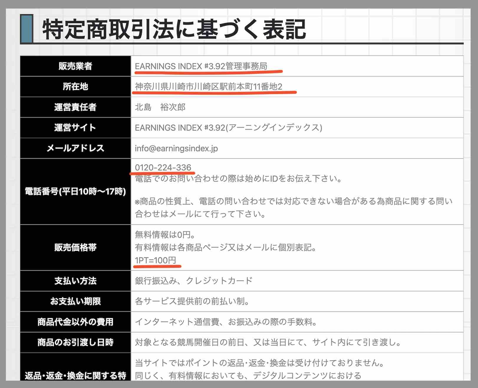 アーニングインデックスという競馬予想サイトの運営会社情報
