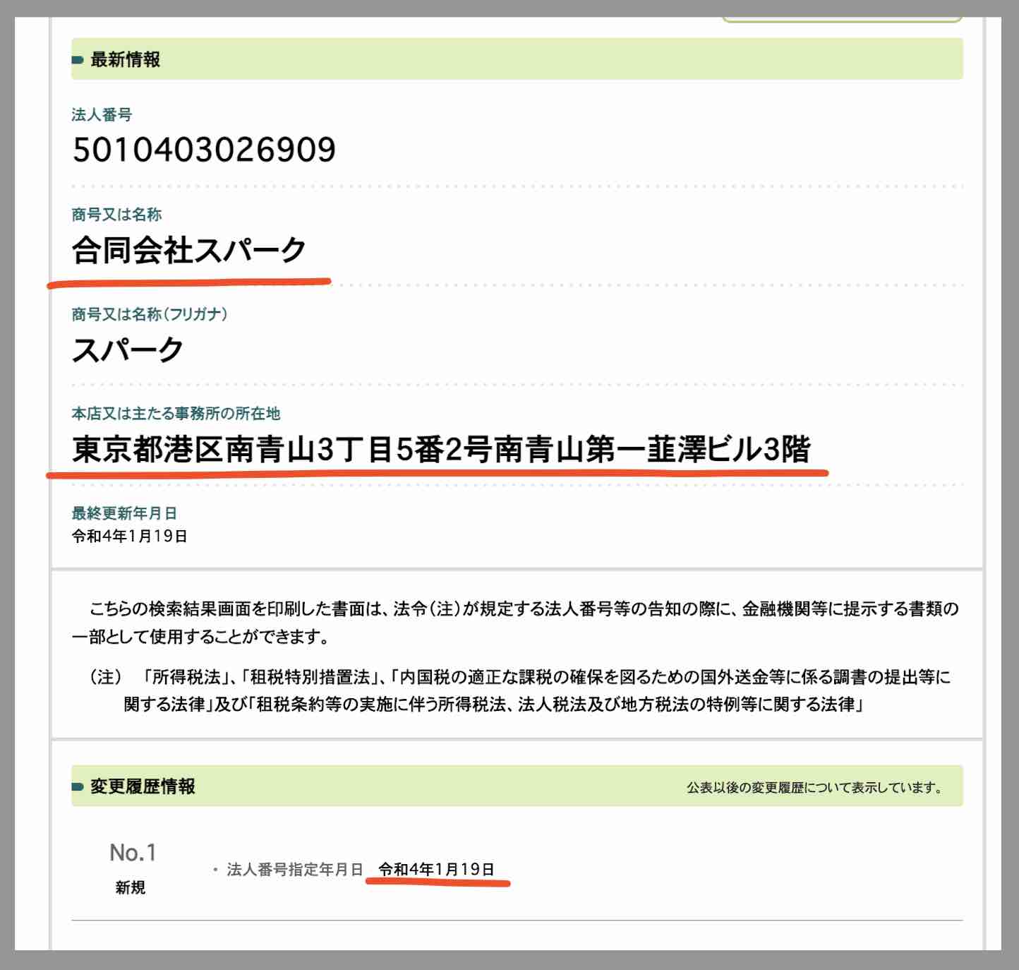 競馬with(競馬ウィズ)という競馬予想サイトを運営する合同会社スパーク