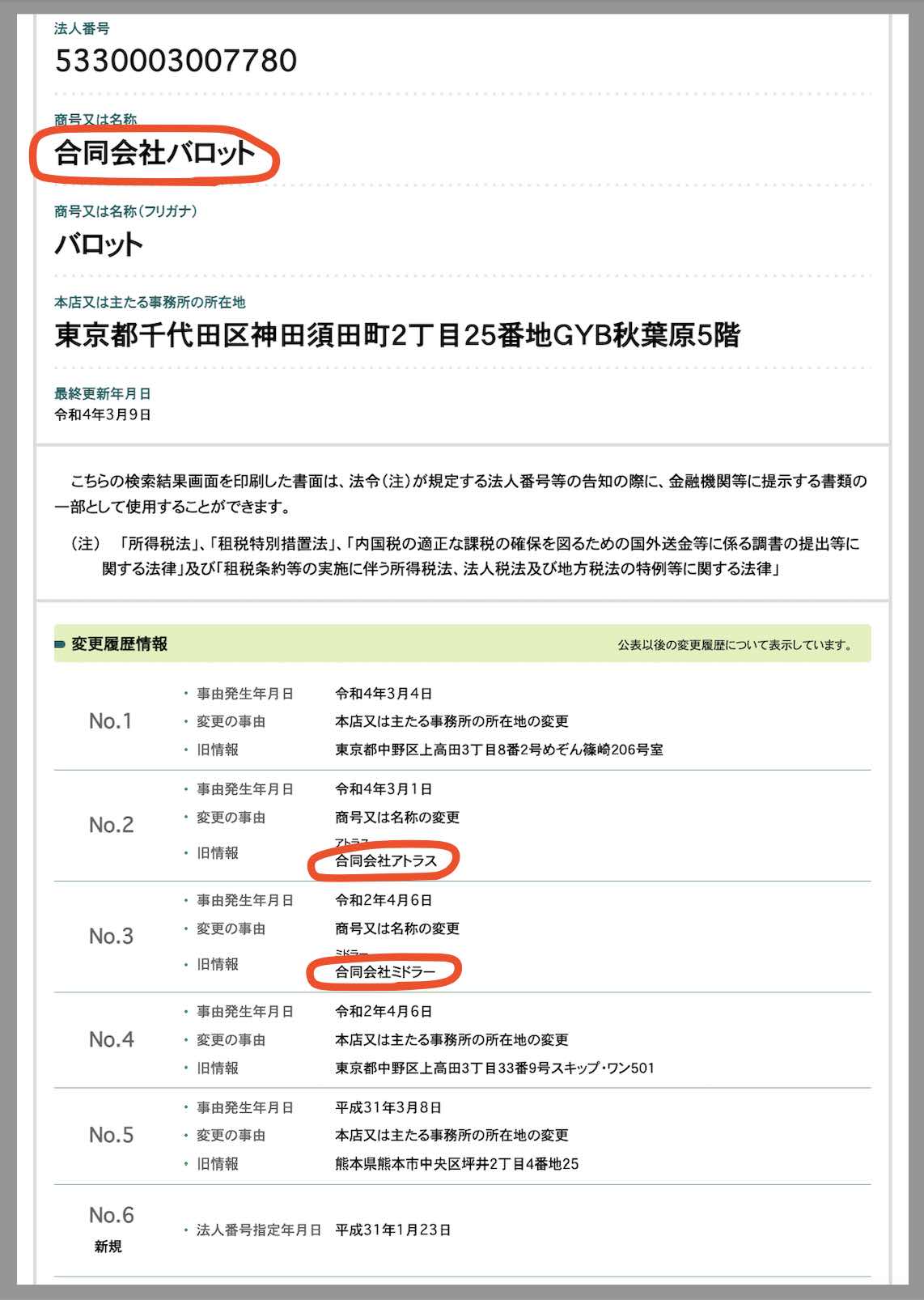 うまマルという競馬予想サイトの運営会「合同会社バロット」を国税庁サイトから検索
