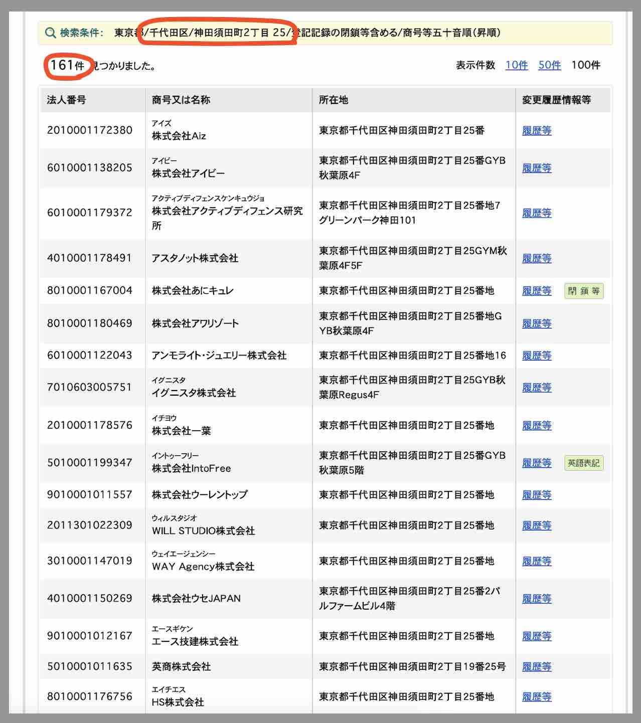 うまマルという競馬予想サイトの住所検索結果