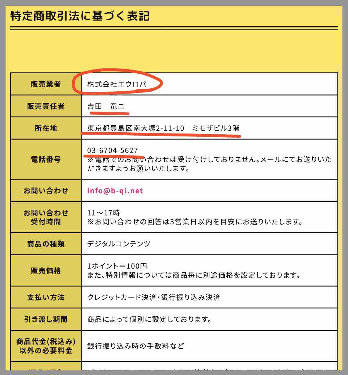 ユメウマという競馬予想サイトの運営会社情報