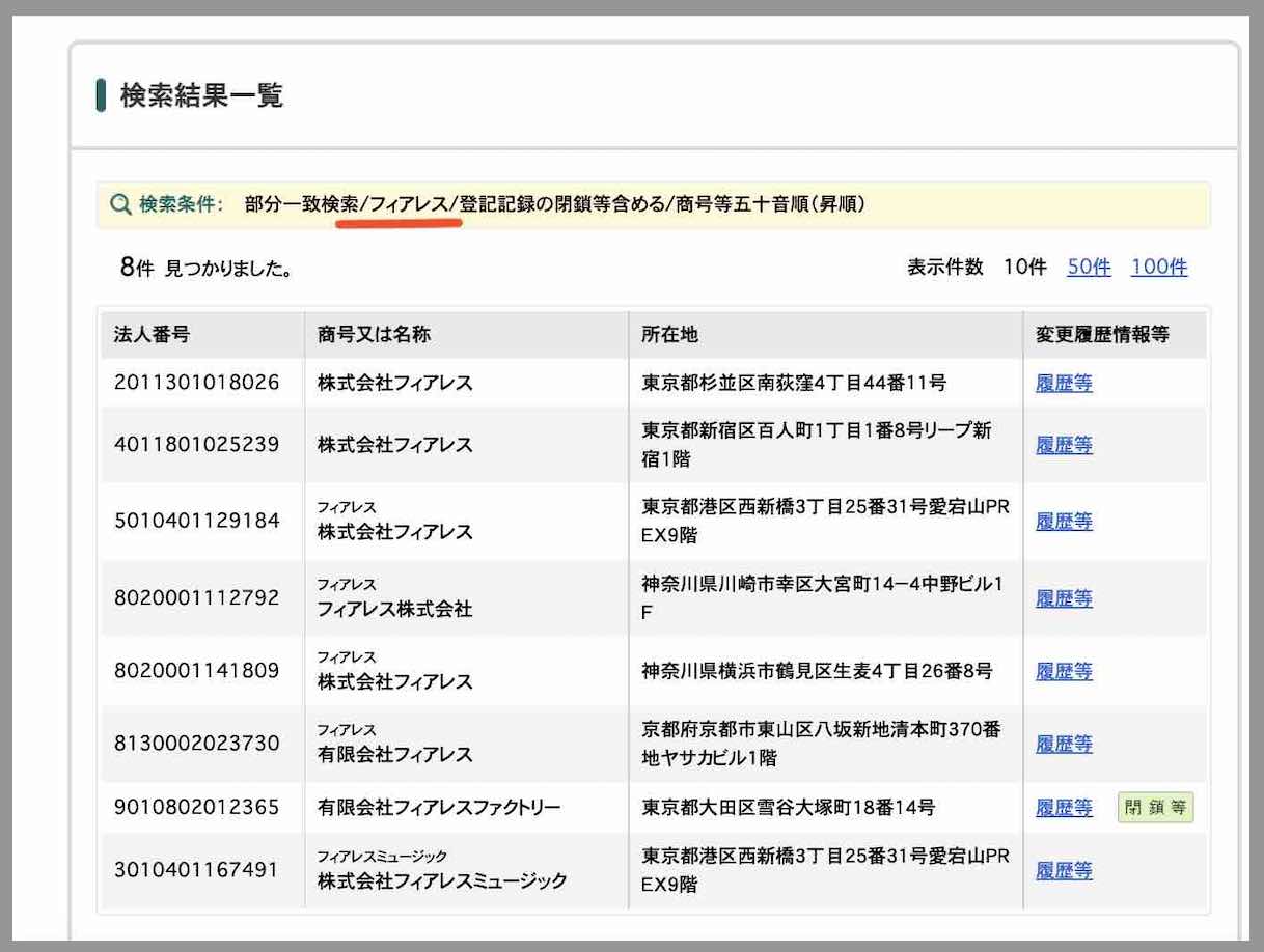 やっぱり地下競馬という競馬予想サイトの運営会「FEARLESS CUE LIMITED」を国税庁サイトから検索