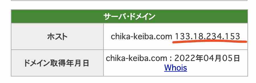 やっぱり地下競馬のIPアドレス