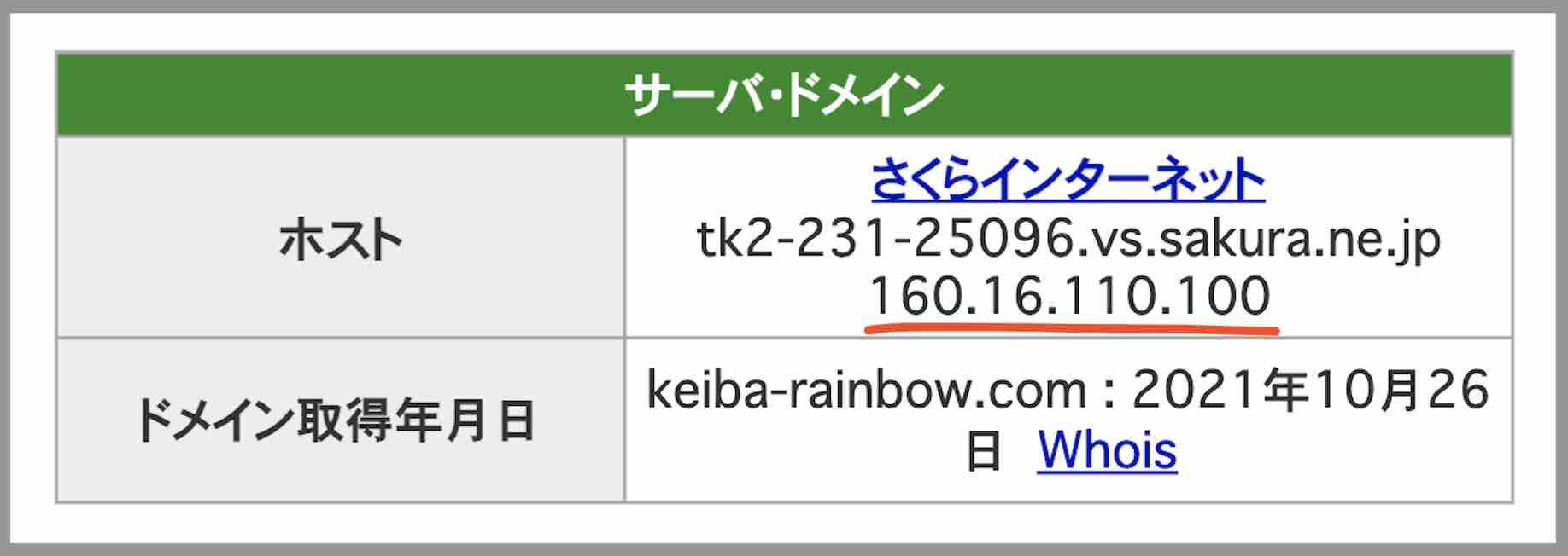 競馬レインボーのIPアドレス