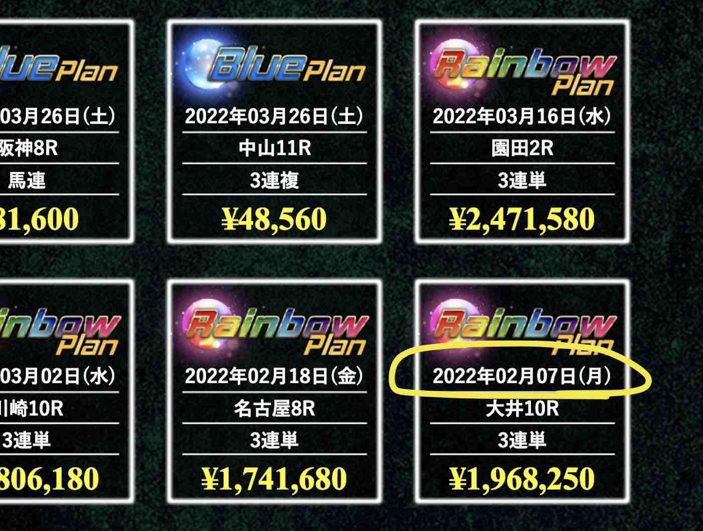 競馬レインボーという競馬予想サイトの最古の実績