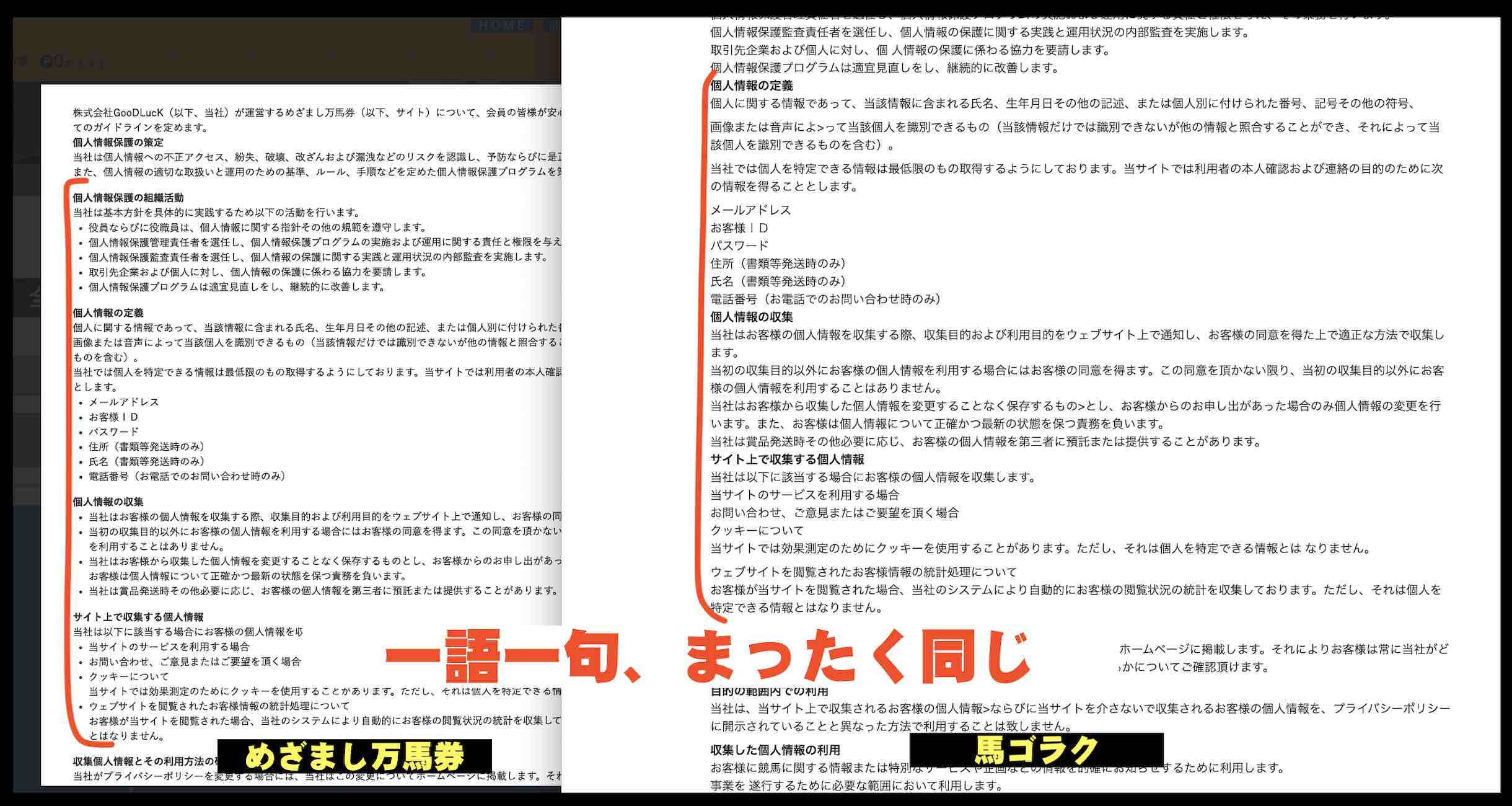 馬ゴラクという競馬予想サイトの利用規約が「まったく同じ」
