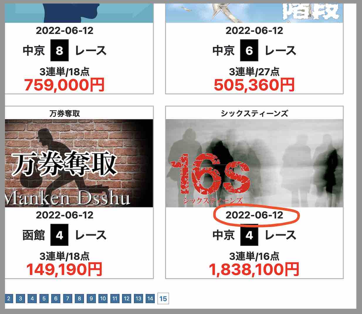 競馬予想サイト「馬ゴラク」の的中実績を検証