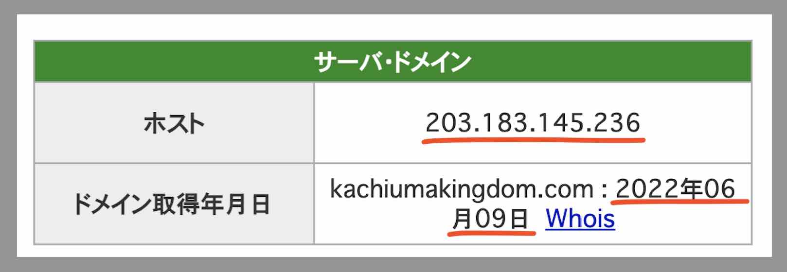 勝ちウマ王国のIPアドレス
