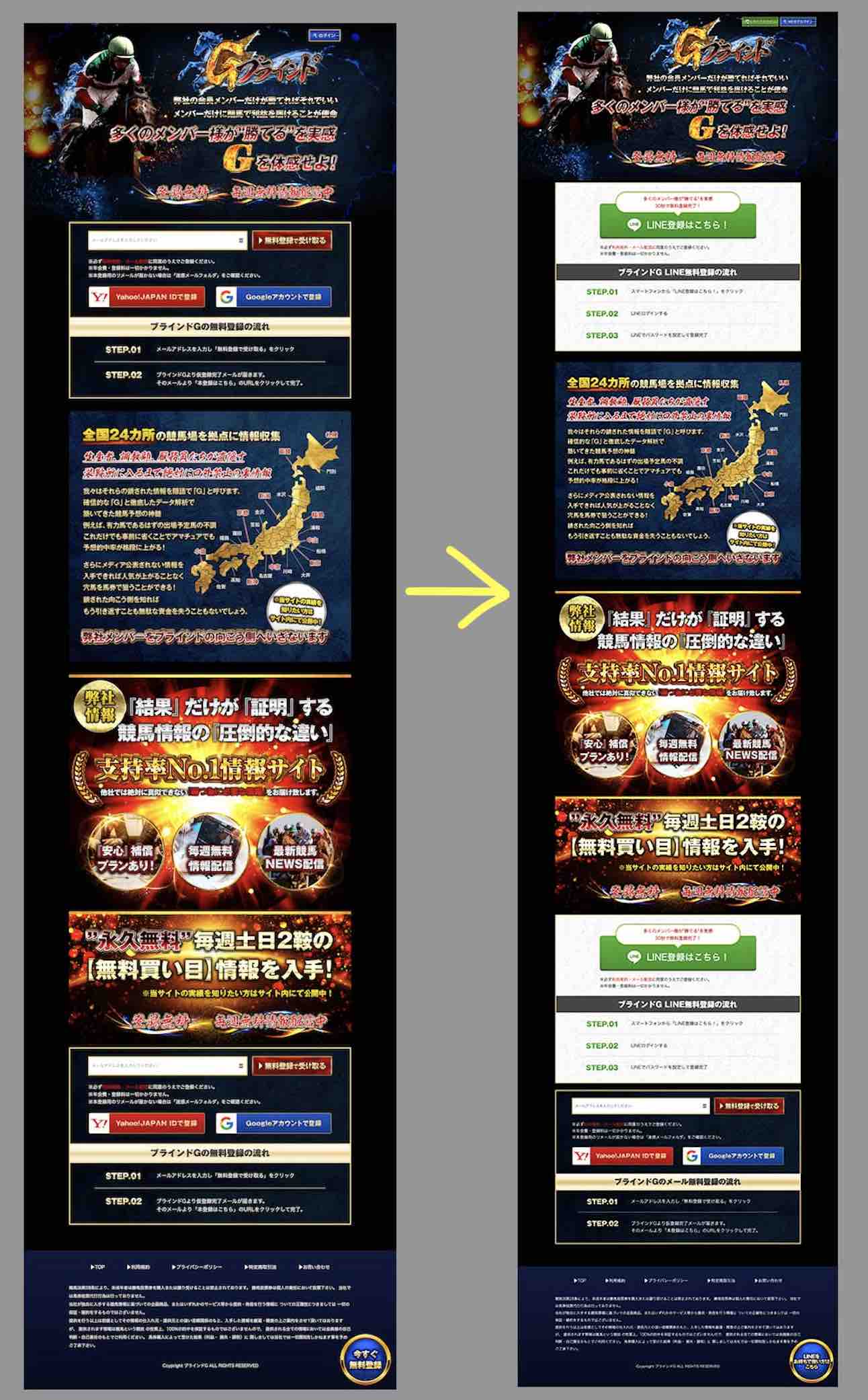 ブラインドGという競馬予想サイトの非会員TOP画像