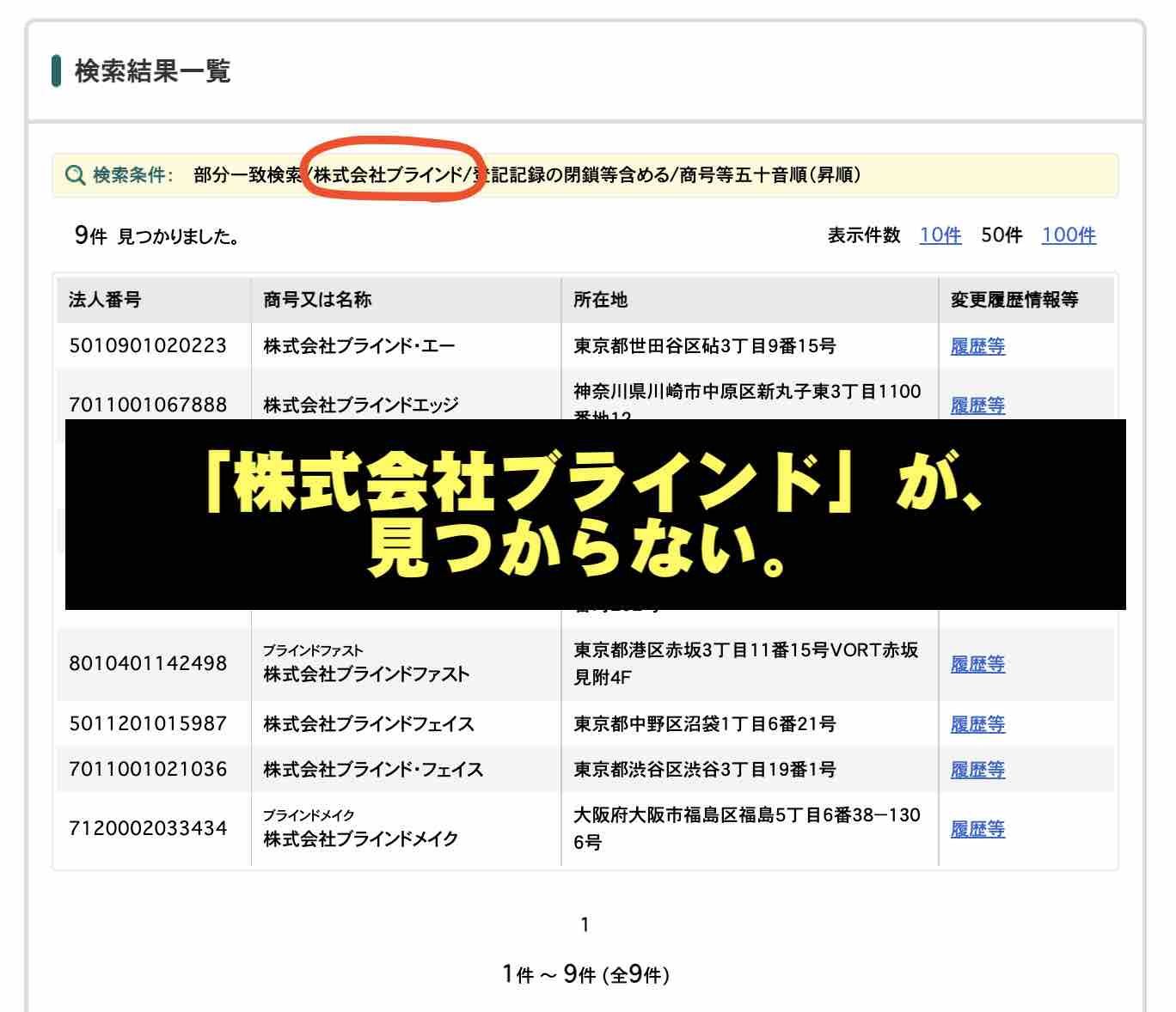 ブラインドGという競馬予想サイトの運営会社「株式会社ブラインド」を国税庁サイトから検索