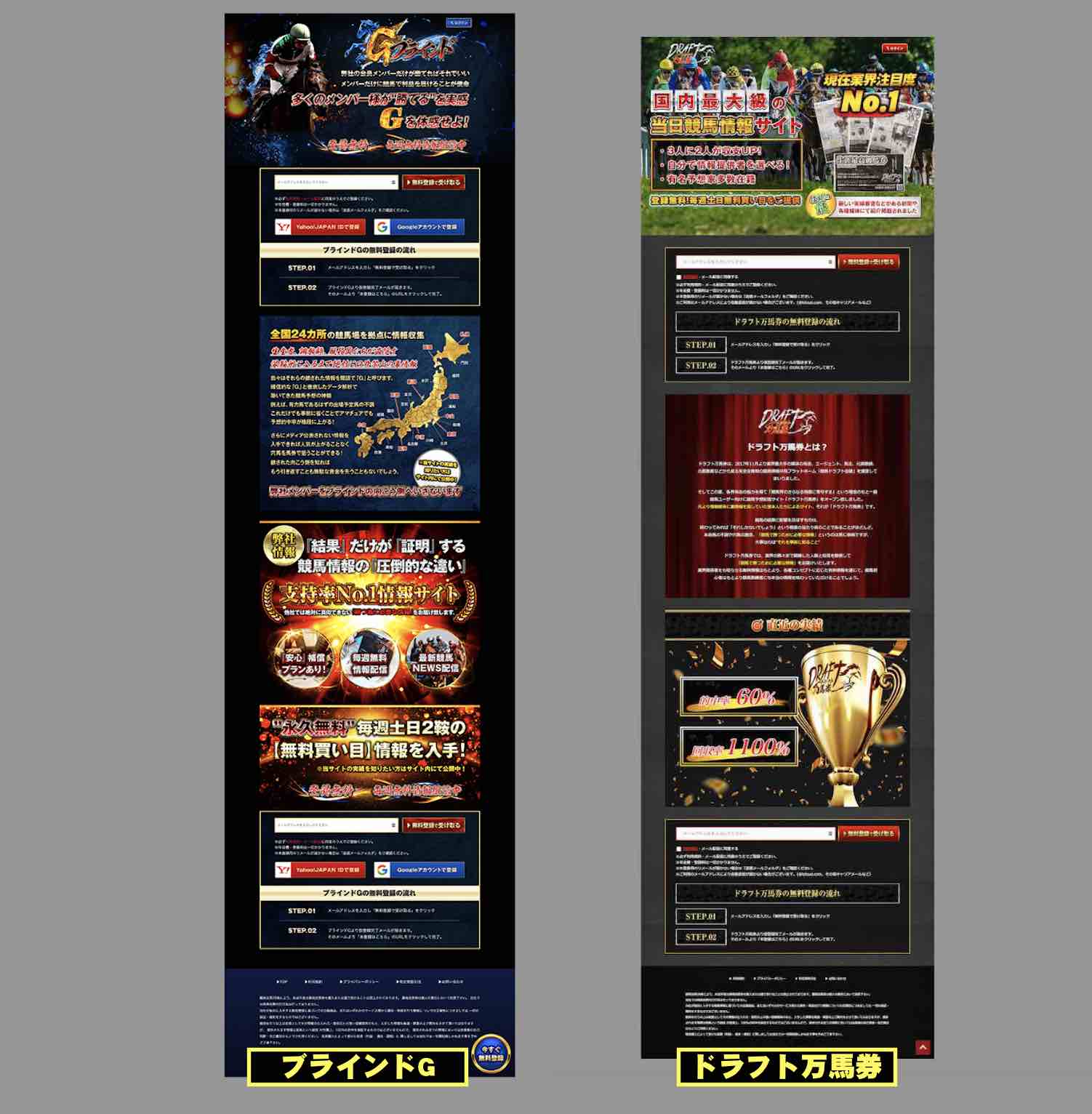 ブラインドGと「ドラフト万馬券」のTOPがソックリ