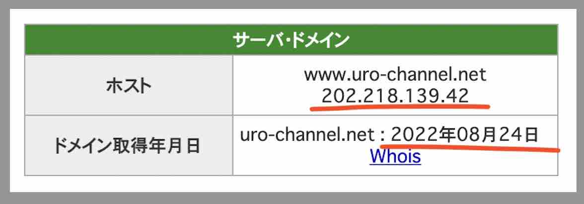 ユメカナウのIPアドレス
