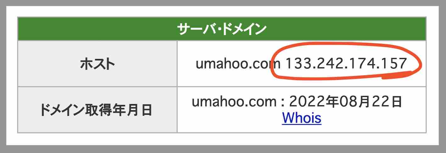 うまほー!のIPアドレス