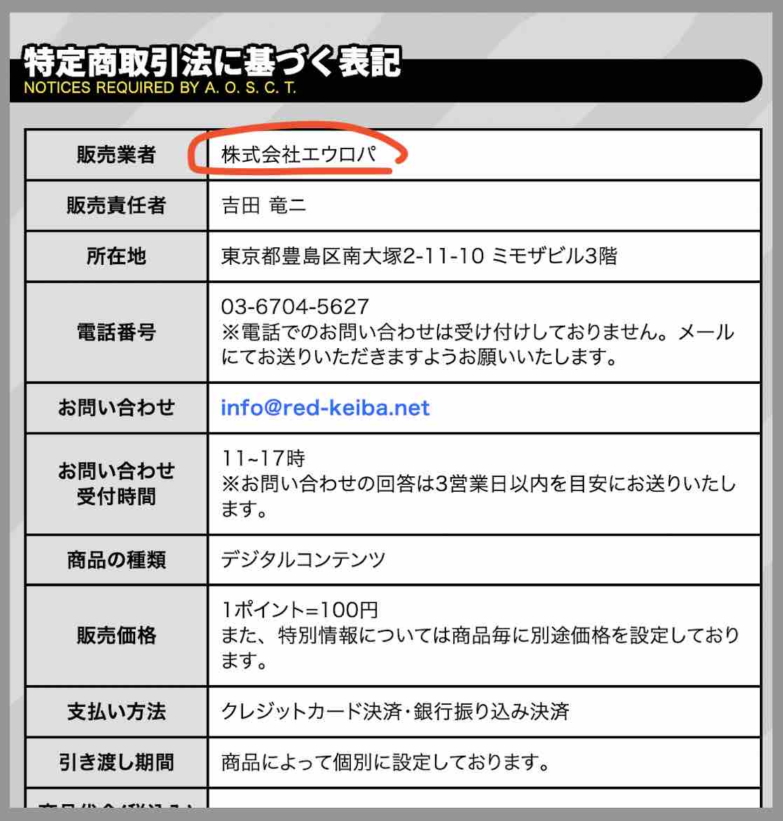 バケン商会という競馬予想サイトの運営会社情報
