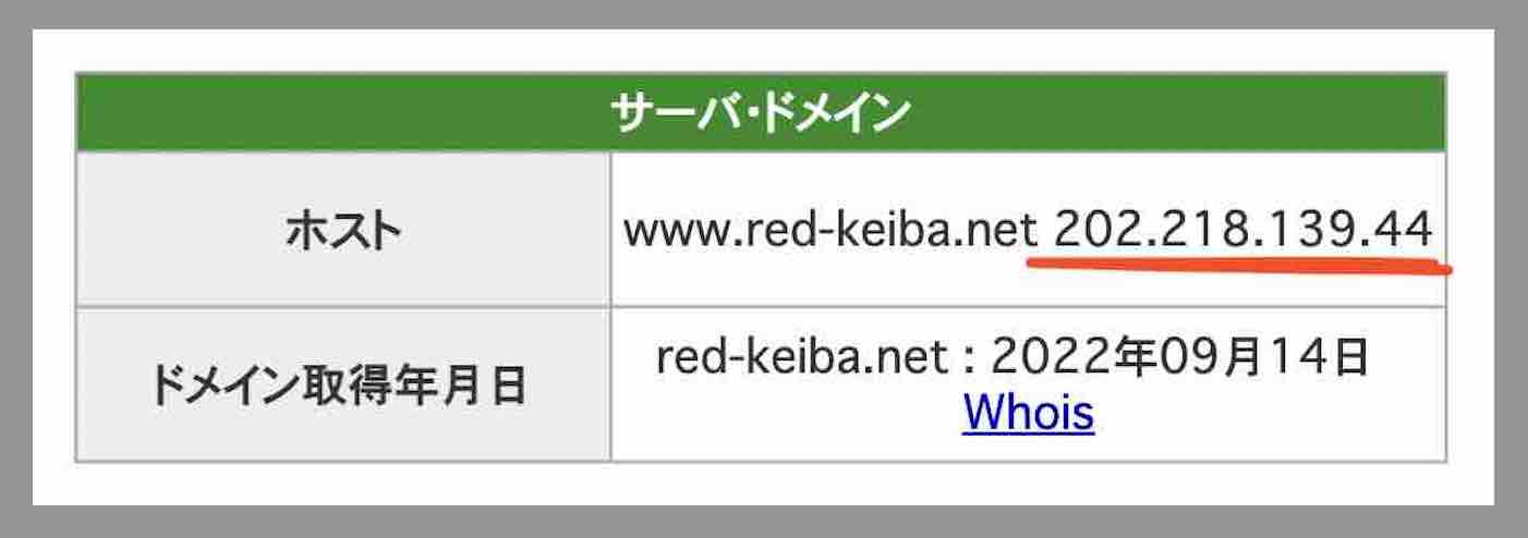 バケン商会のIPアドレス