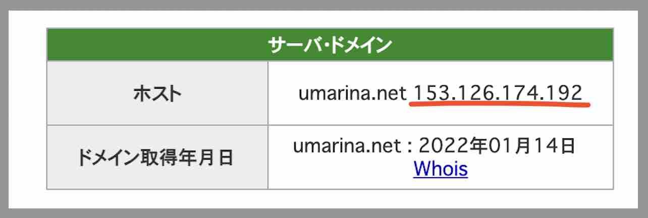 ダビアカ(ダービーアカデミア)のIPアドレス
