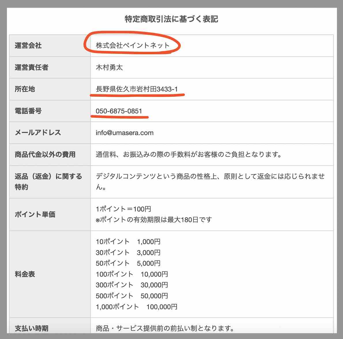 ウマセラという競馬予想サイトの運営会社情報