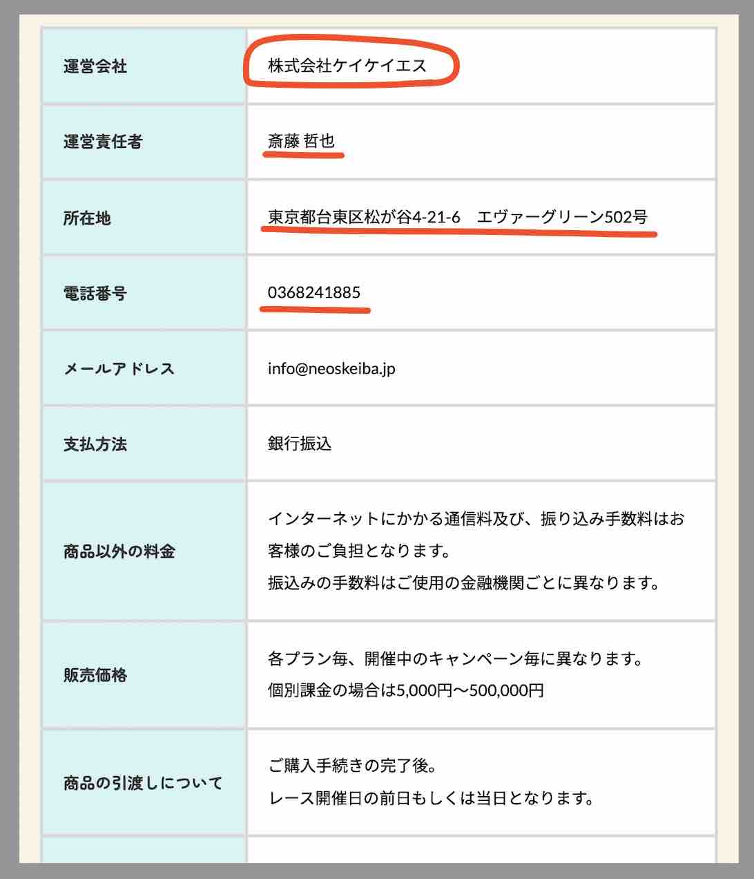 ネオス(neos)という競馬予想サイトの運営会社情報