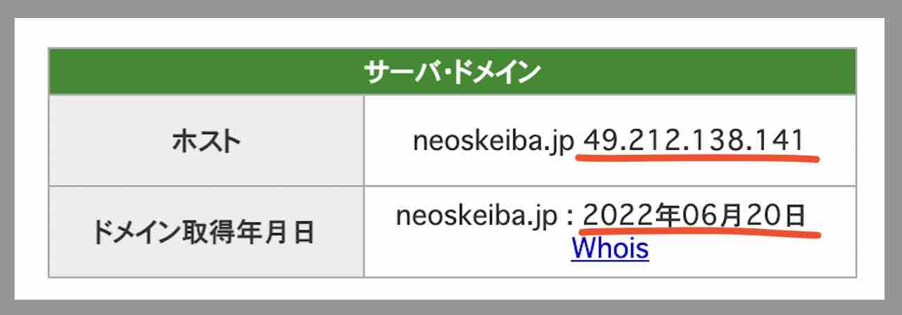 ネオス(neos)のIPアドレス