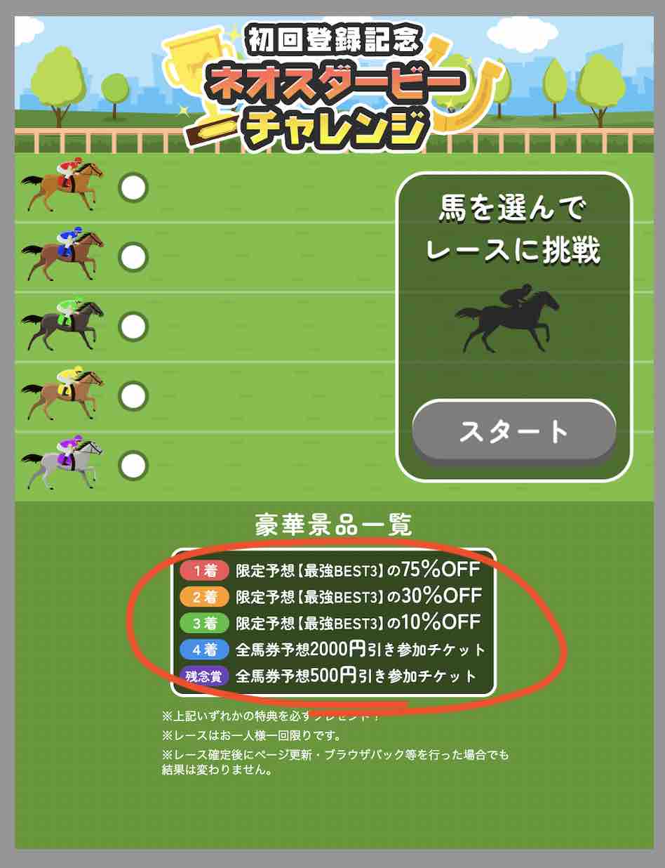 課金させようとするいらないゲーム