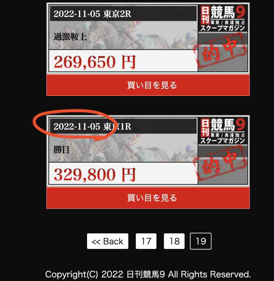 競馬予想サイト「日刊競馬9」の的中実績を検証