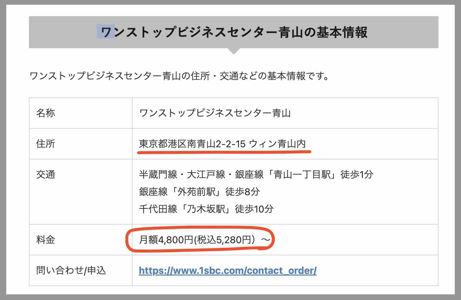 DKドリーム競馬という競馬予想サイトの住所検索すると、激安のバーチャルオフィス