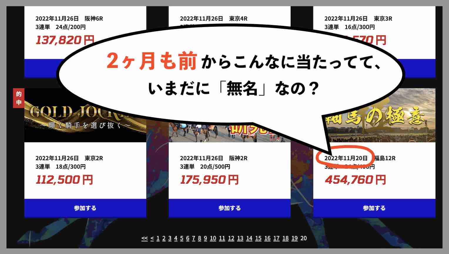 DKドリーム競馬の的中実績を検証