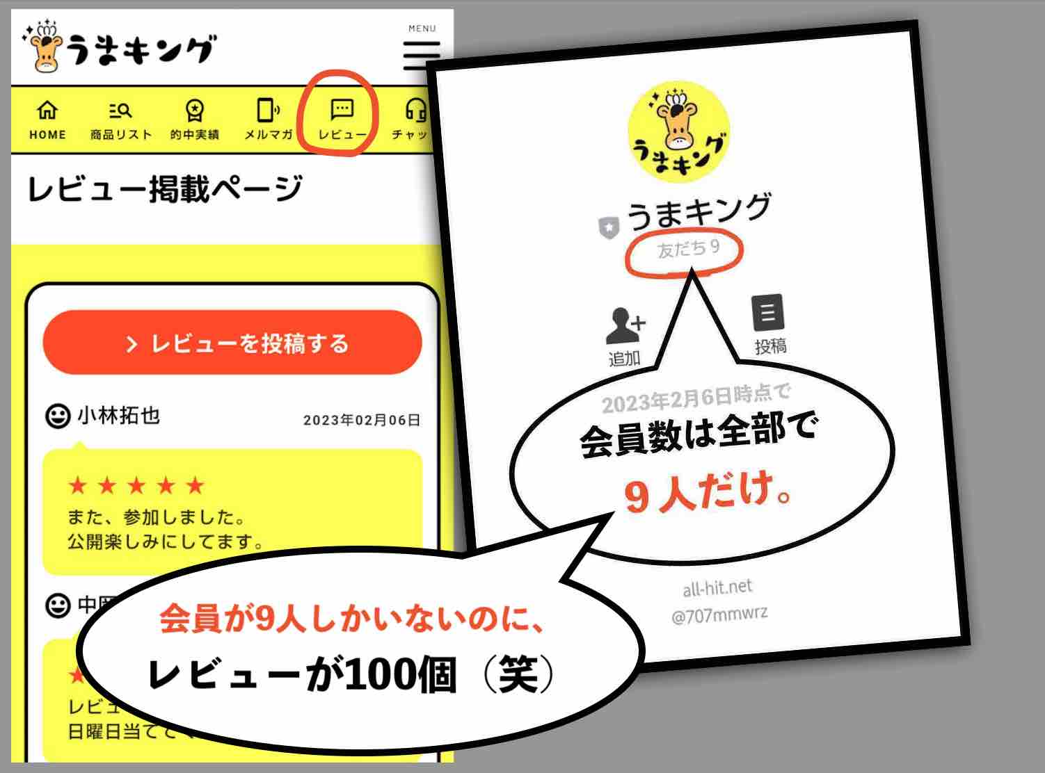 うまキングのレビューの数が会員数よりも多い