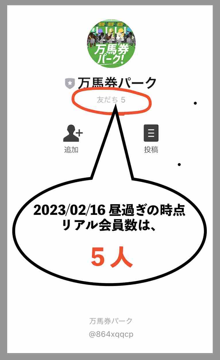 万馬券パークのリアル会員数