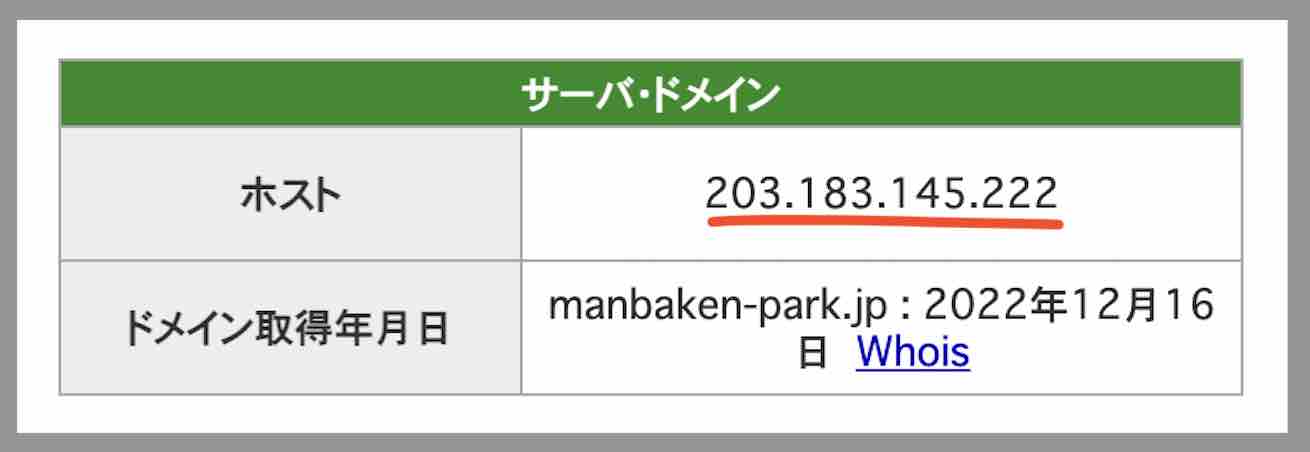 万馬券パークのIPアドレス