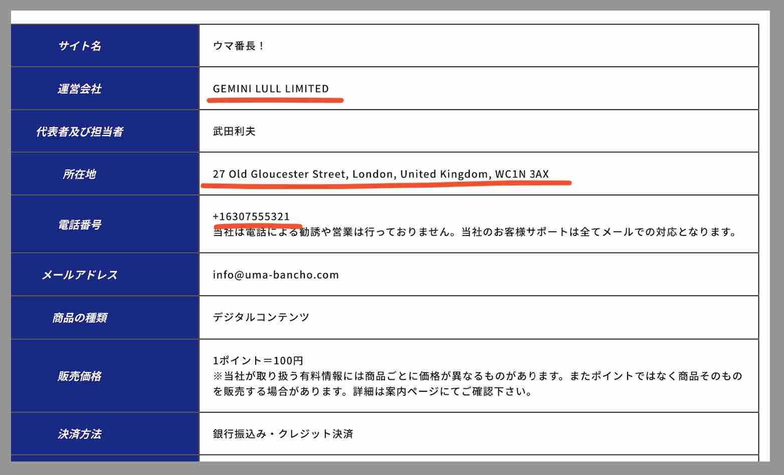 ウマ番長という競馬予想サイトの運営会社情報