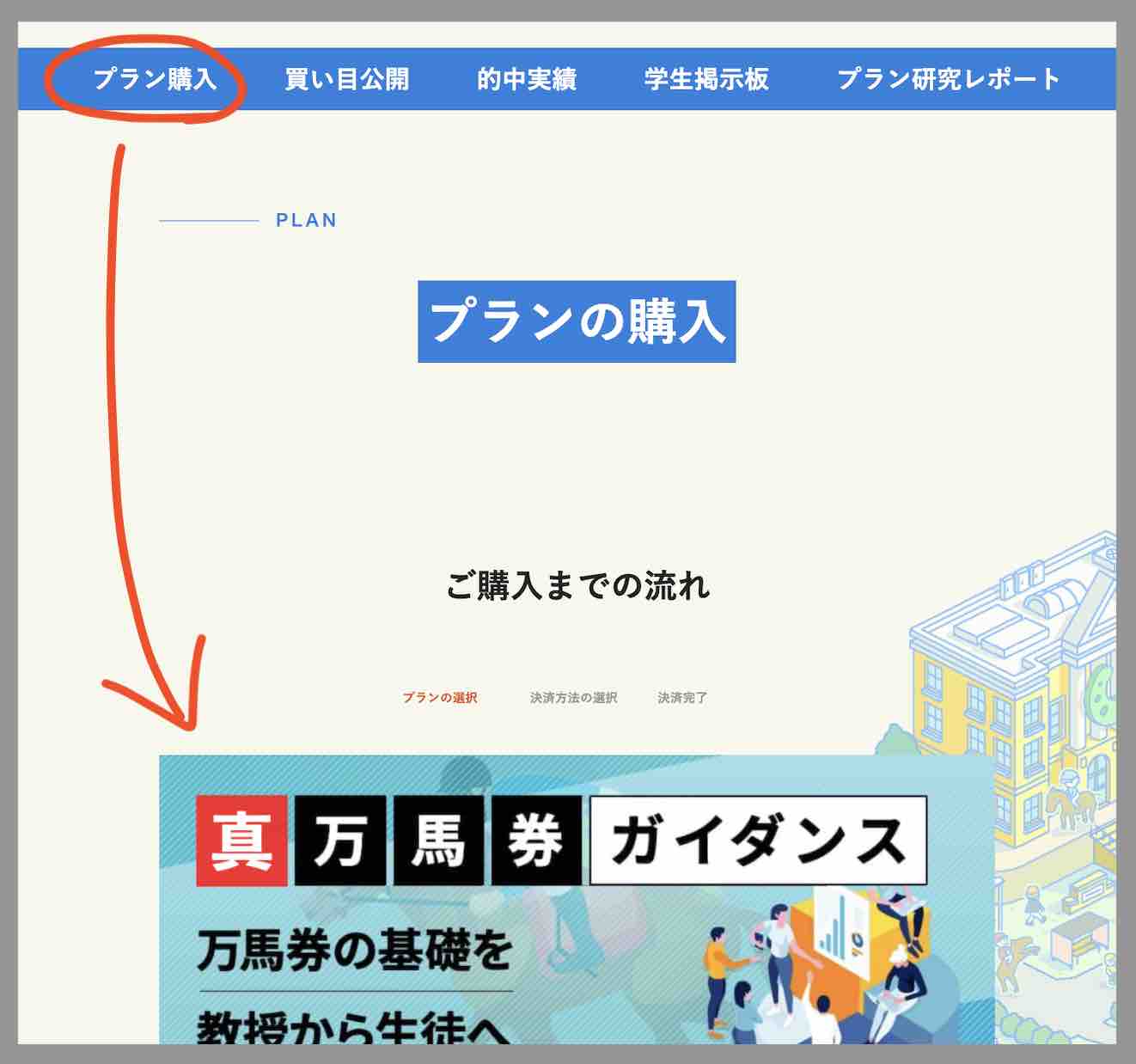 サラブレッド大学という競馬予想サイトが提供する競馬予想