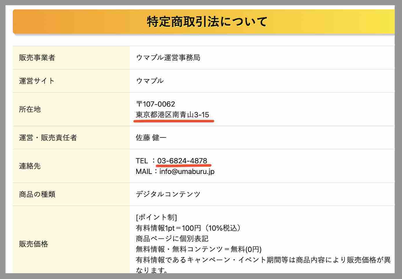 ウマブルという競馬予想サイトの運営会社情報