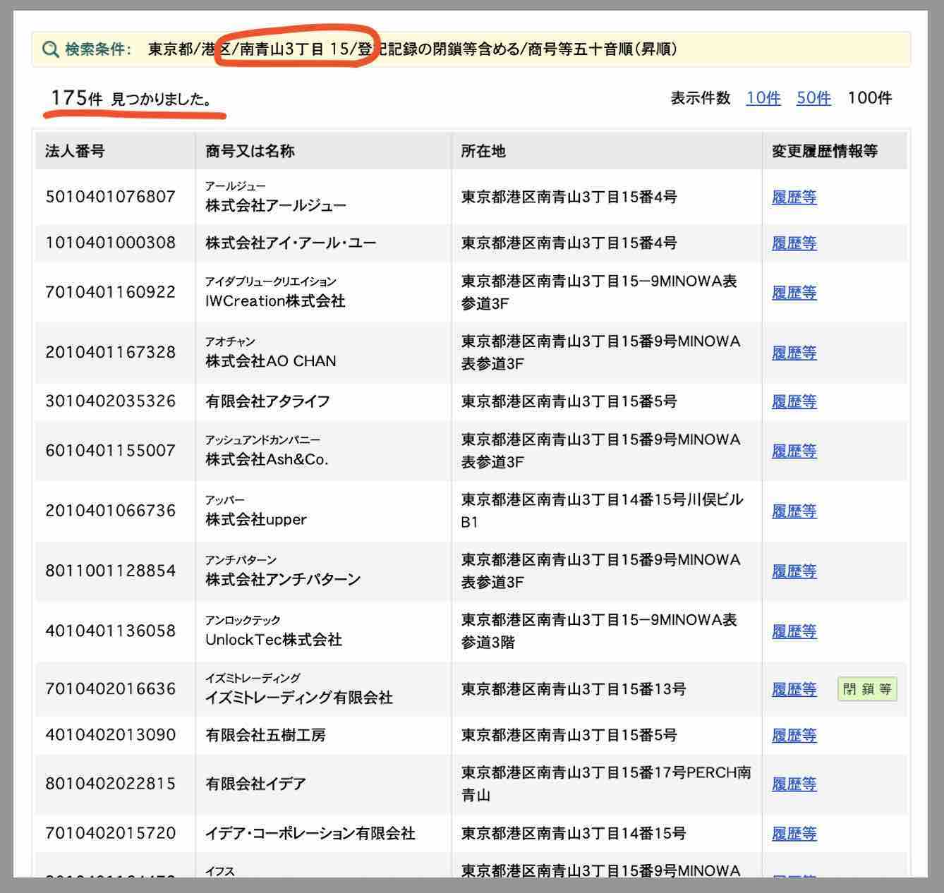 ウマブルという競馬予想サイトの住所検索結果