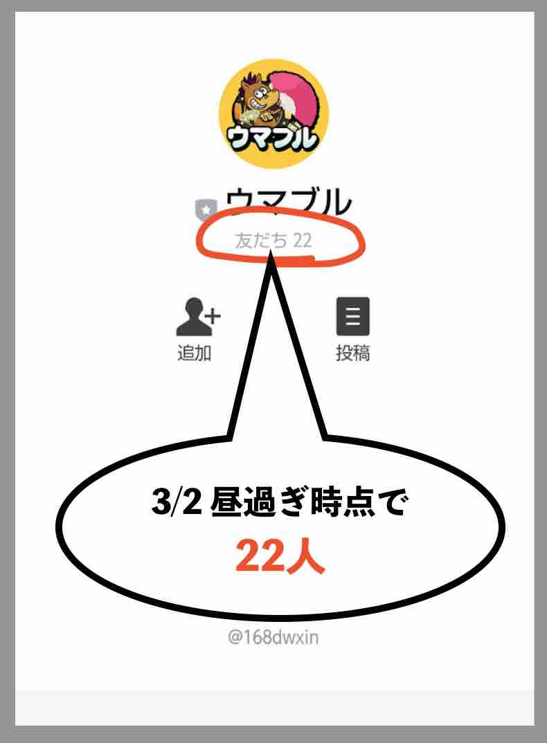 ウマブルのリアル会員数