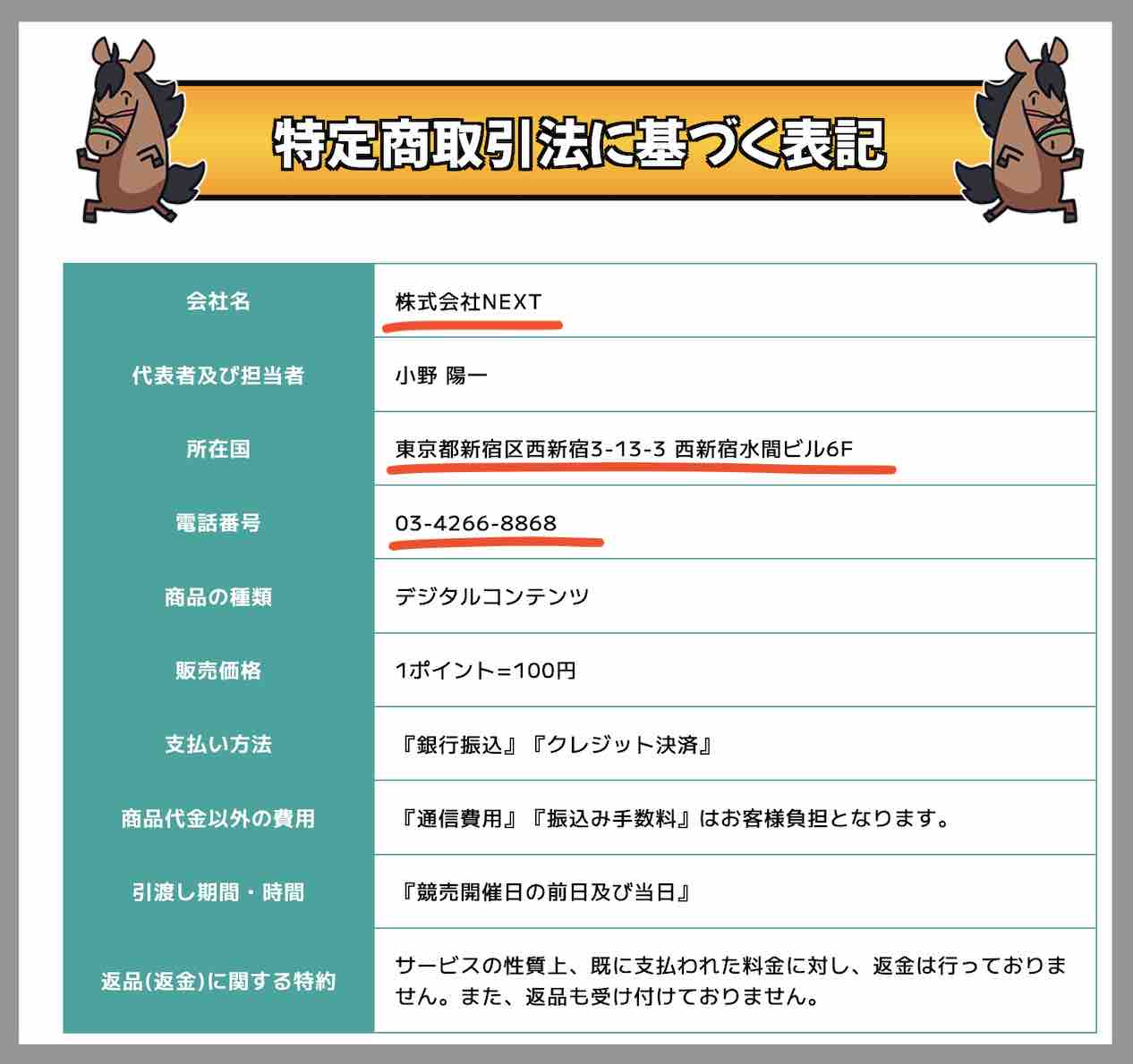 競馬ファミリーという競馬予想サイトの運営会社情報
