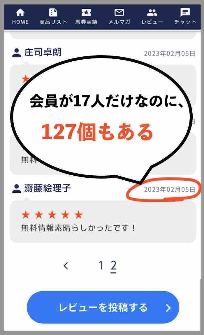 競馬予想サイト「ウルトラうま」の「利用者の声」は捏造
