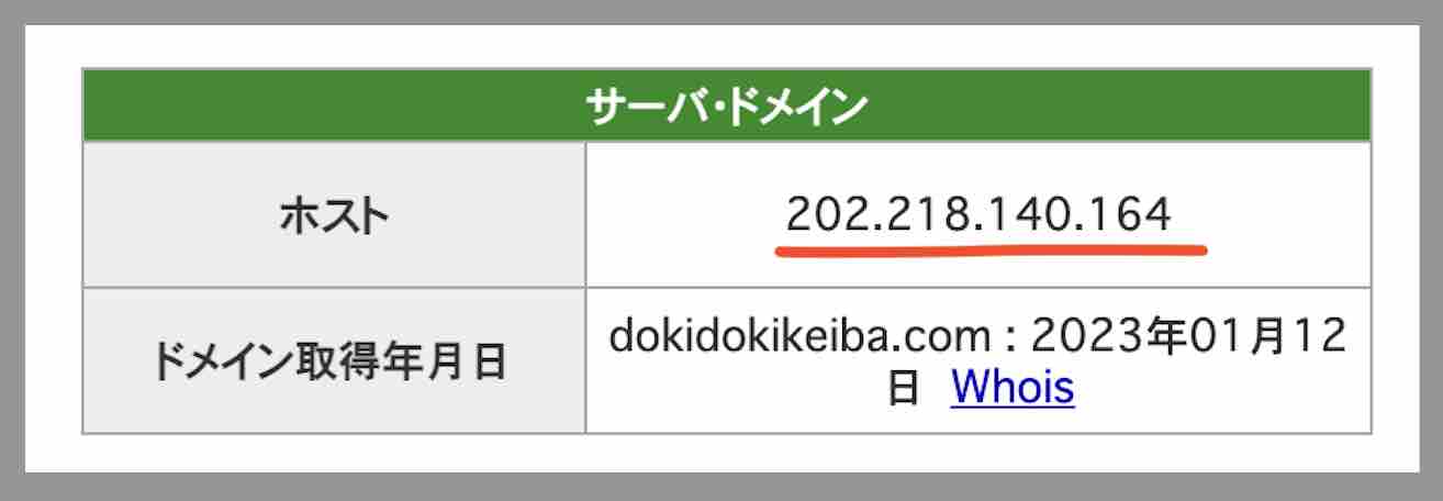 どきどきけいば(ドキドキ競馬)のIPアドレス