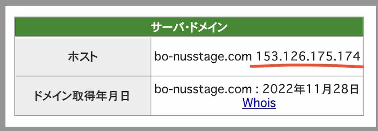 直撃万倍カチカクのIPアドレス