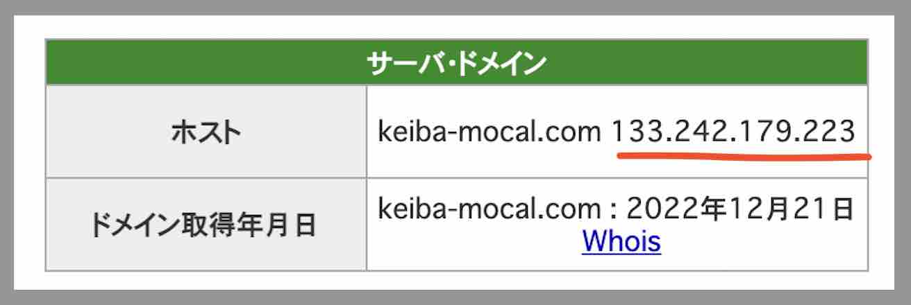 モーカル地方競馬のIPアドレス